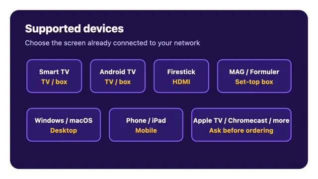 Supported IPTV device types arranged in a compatibility line-up